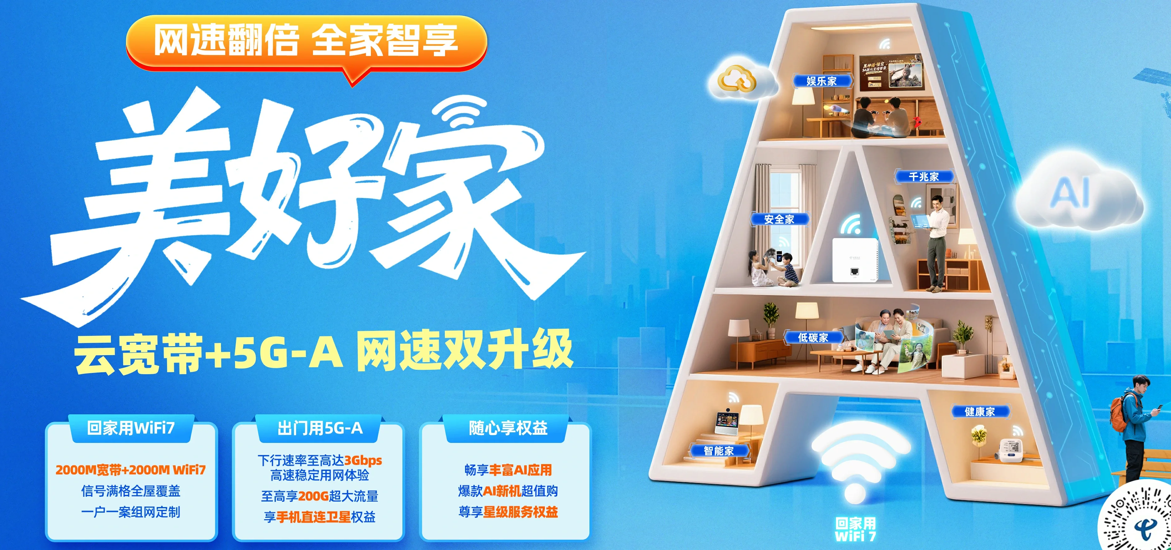 中国电信 开远市电信宽带 宽带套餐